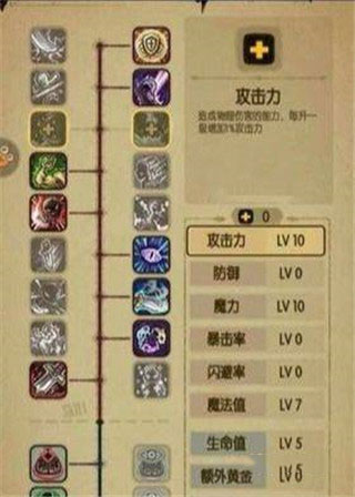 贪婪洞窟重生