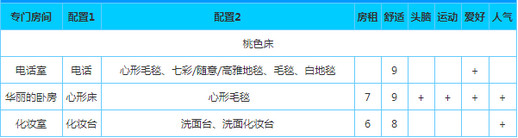 公寓物语