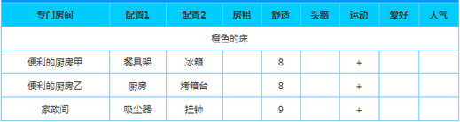 公寓物语