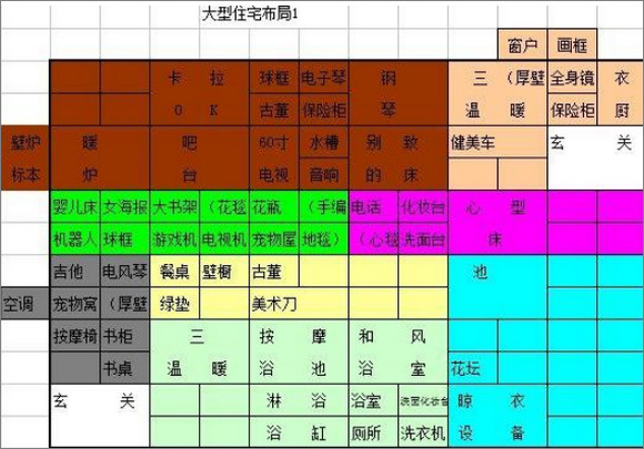 公寓物语