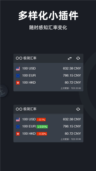 极简汇率