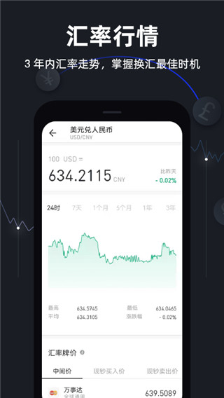 极简汇率