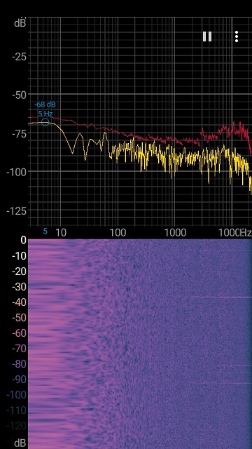 Spectroid