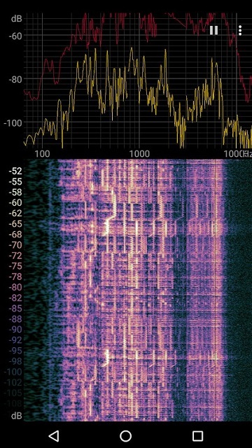 Spectroid