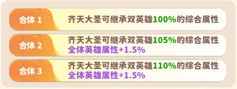 魔宠降临