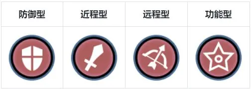 集合吧七骑士