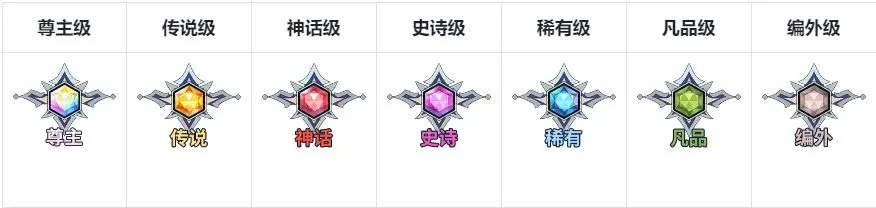 集合吧七骑士