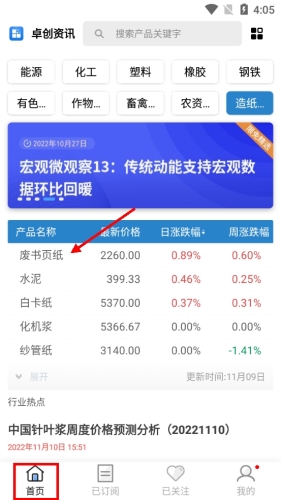卓创资讯