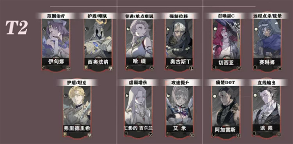 银与绯官服