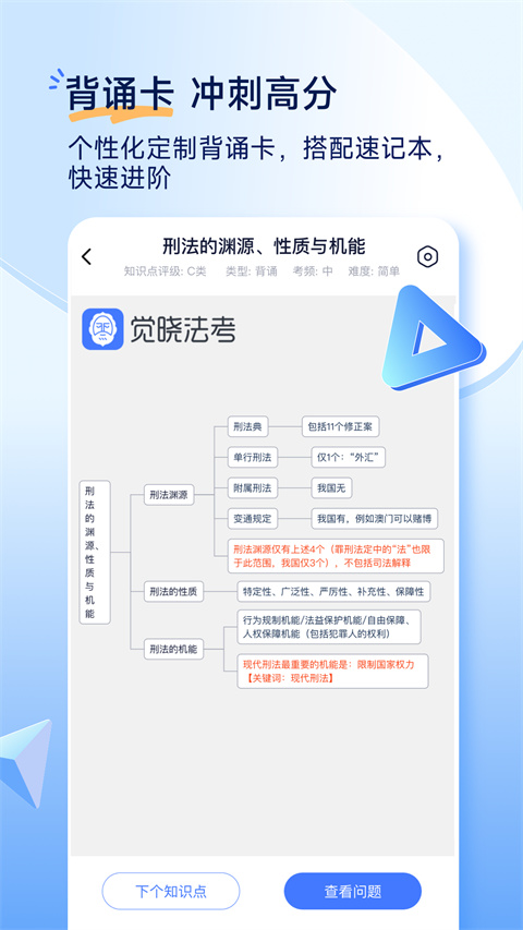 觉晓教育