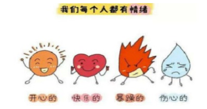可以倾诉心事的app