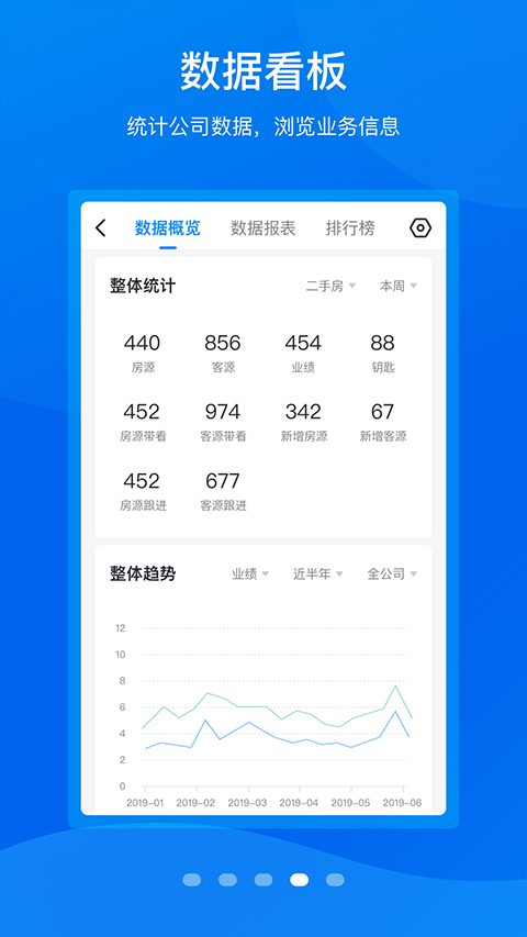 手机梵讯