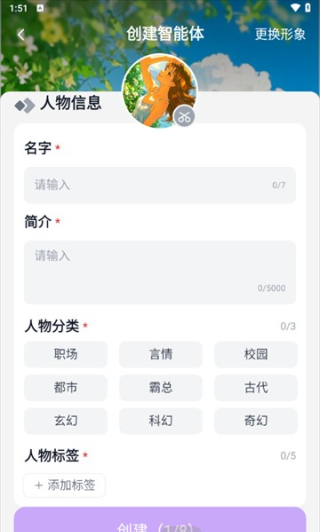 Tofai