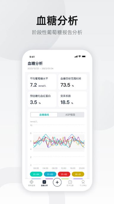 硅基轻享