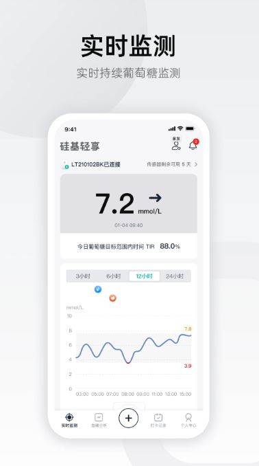 硅基轻享