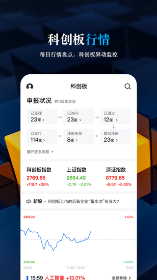 科创板日报