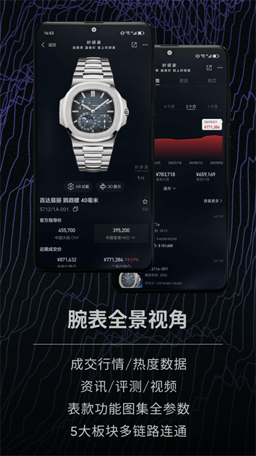 时研家
