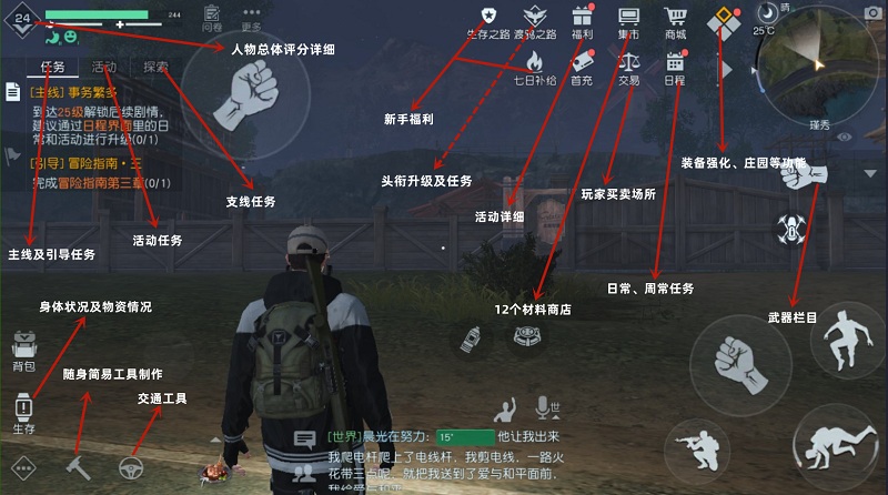 黎明生存