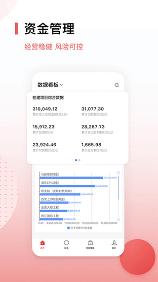 红圈CRM+