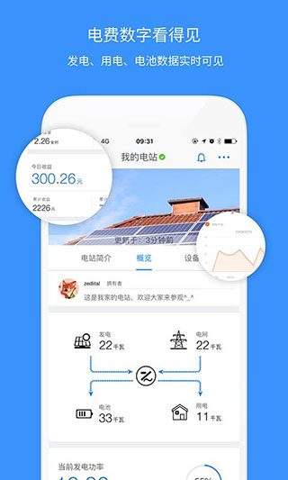 小麦光伏