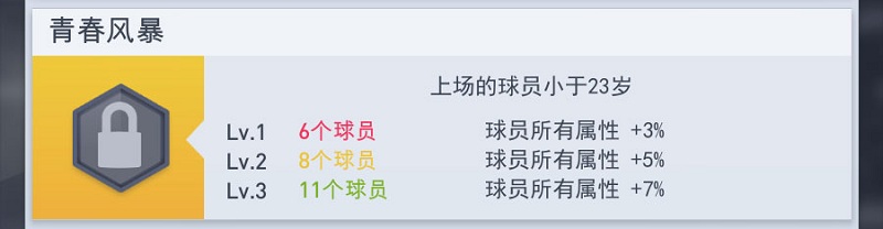 梦幻足球冠军
