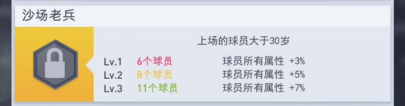 梦幻足球冠军