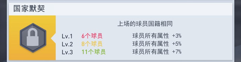 梦幻足球冠军