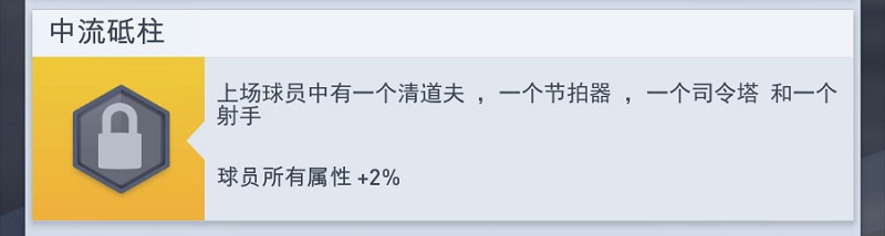 梦幻足球冠军