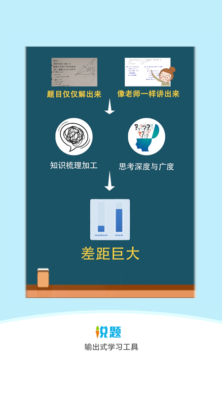 说题
