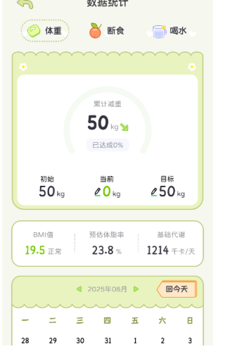 可萌轻断食