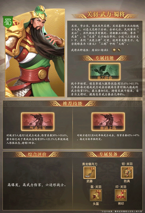 奇兵谋略