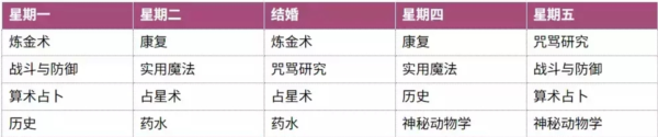 圣斯佩尔魔法学院