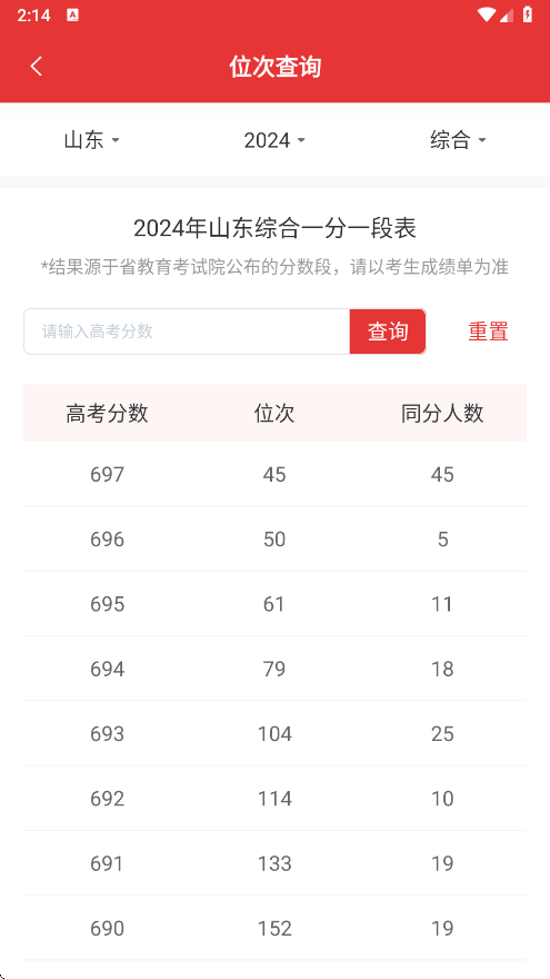 高考升