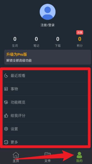 小鹦看看