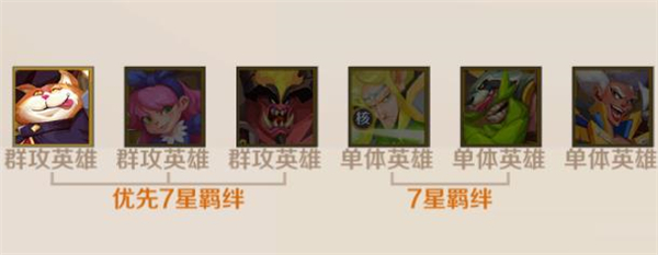 王者守卫战