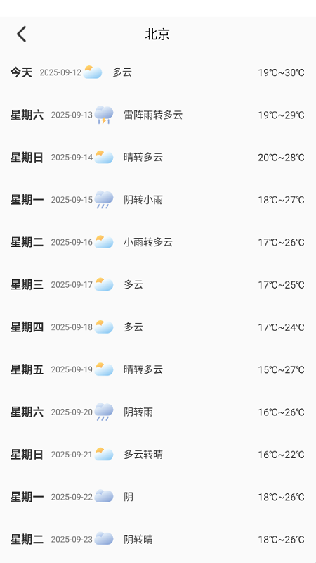 磨迹天气