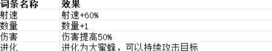 贪婪大地