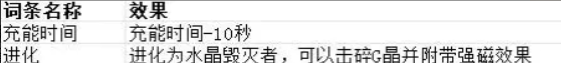 贪婪大地