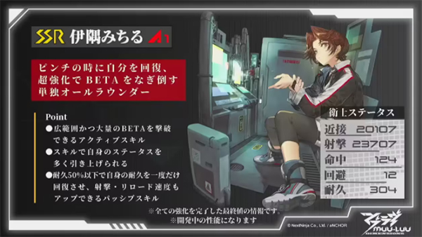 Muv Luv