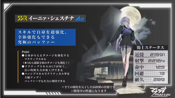 Muv Luv
