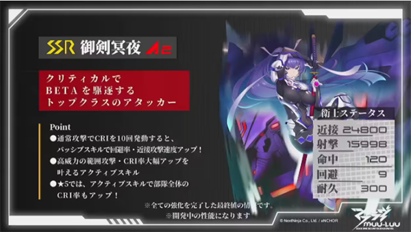 Muv Luv