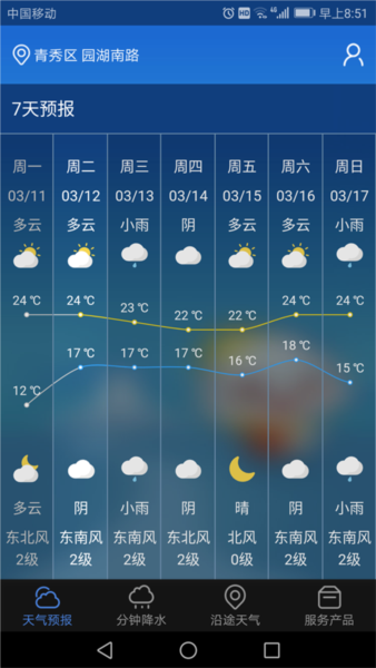 晓天气
