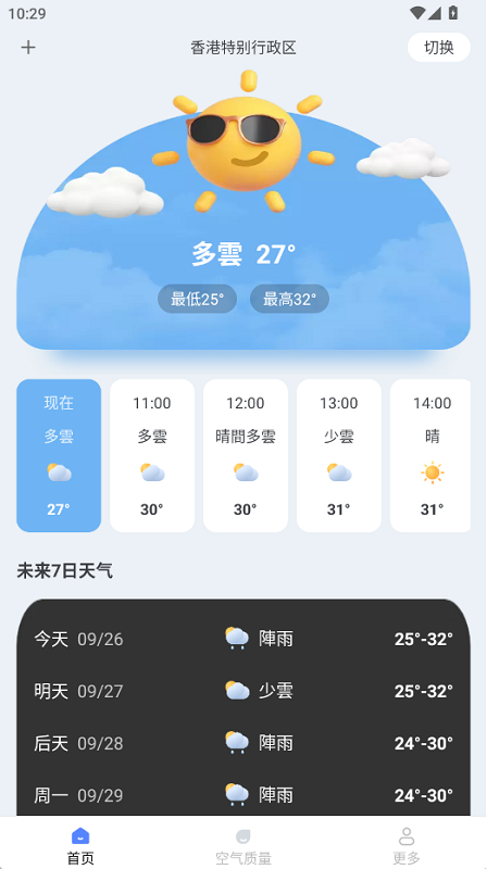 周周天气预报