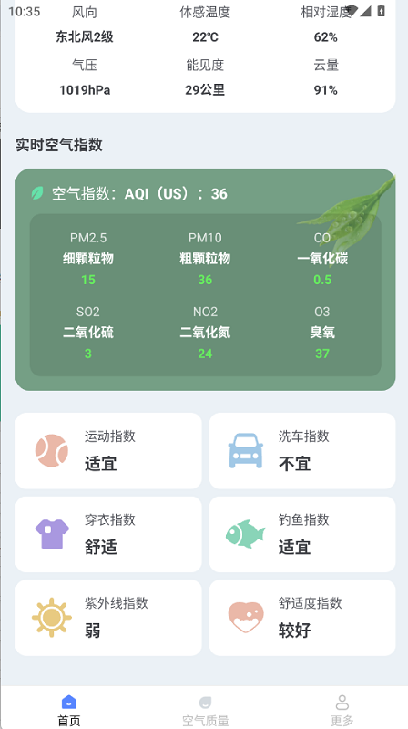 周周天气预报