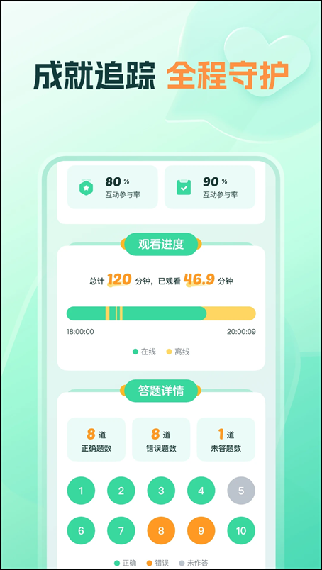 好课领航