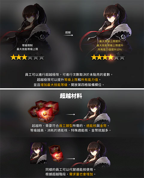 未来战