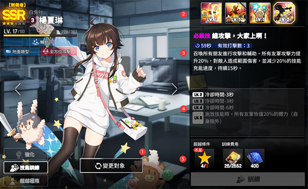 未来战
