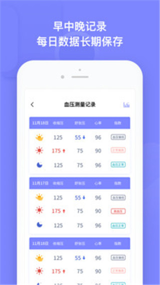 血压小本