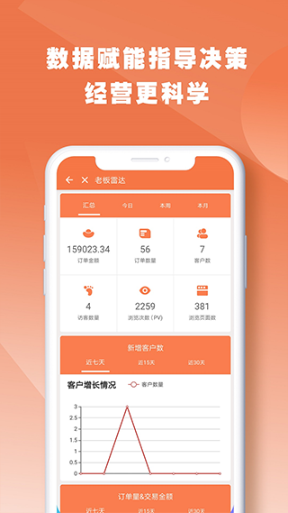 快马批发