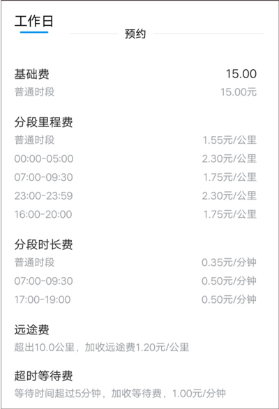 及时用车